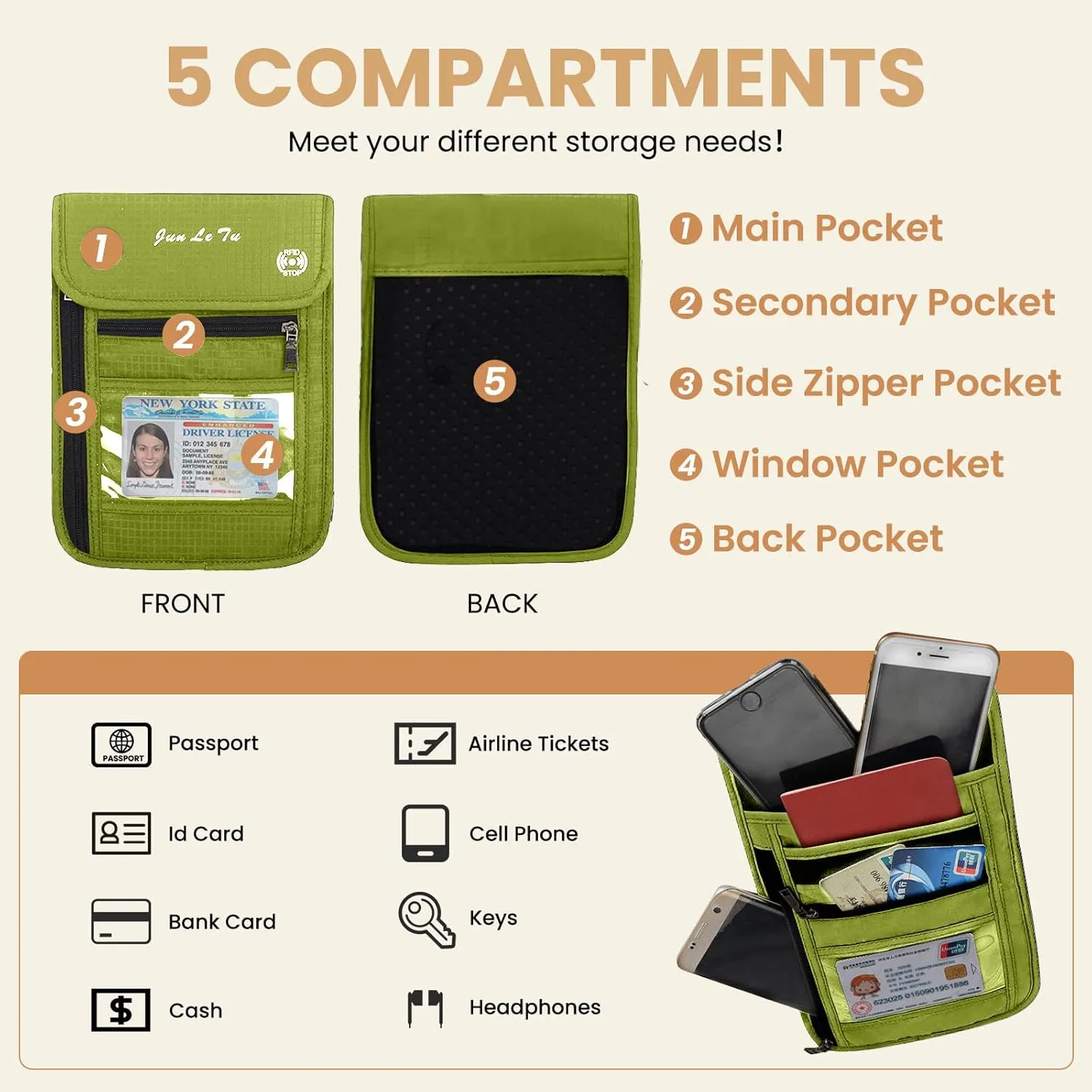 Passport Holder for Travel, RFID Passport Wallet with Visual Window Design, Multifunctional Document Organizer, Waterproof Travel Pouch Neck Wallet for Men and Women, Green