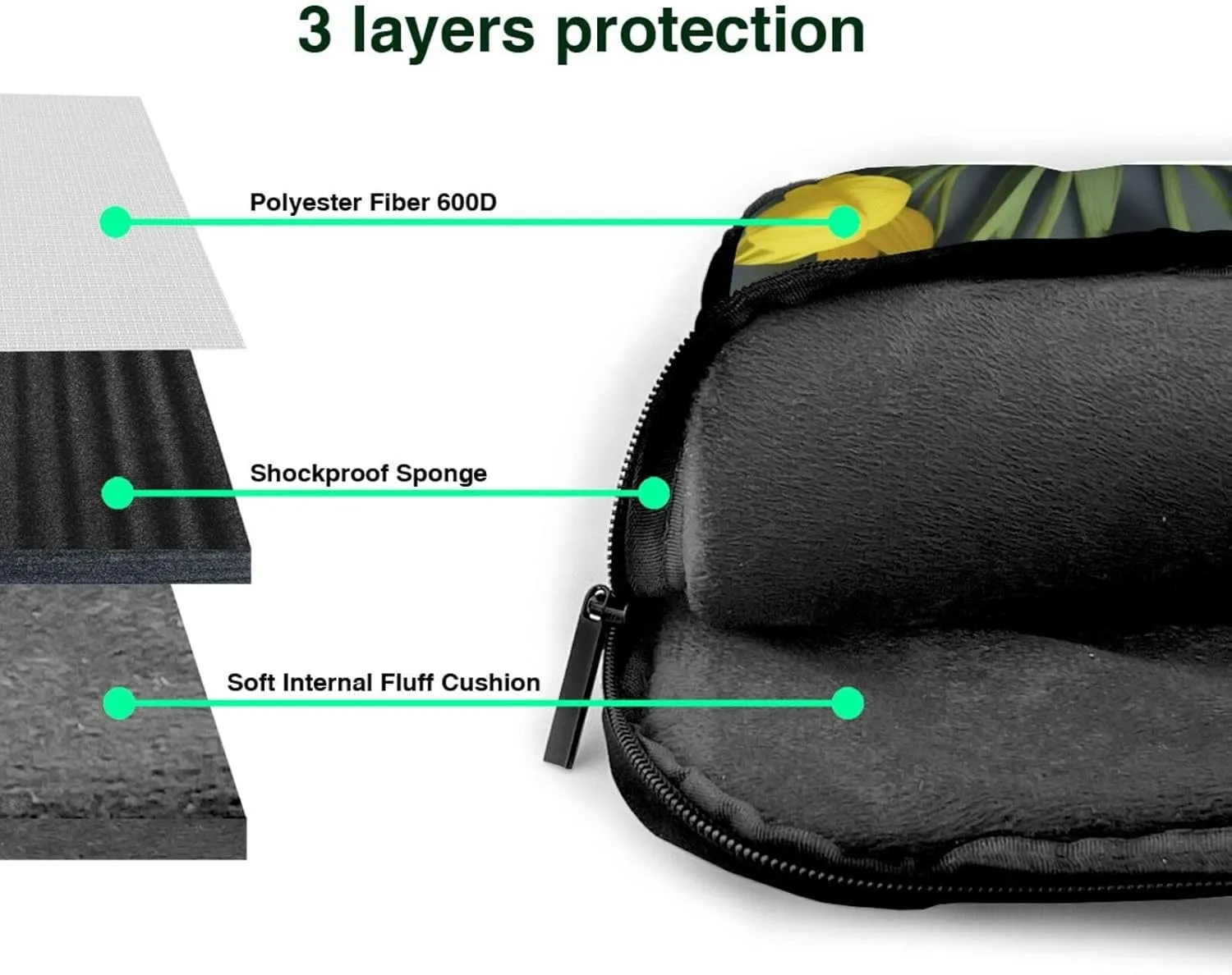 Print Flowers Laptop Shoulder Bag Notebook Computer Case Briefcase With Shoulder Straps And Handle