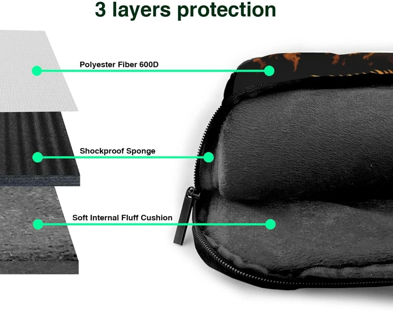 Print Flowers Laptop Shoulder Bag Notebook Computer Case Briefcase With Shoulder Straps And Handle