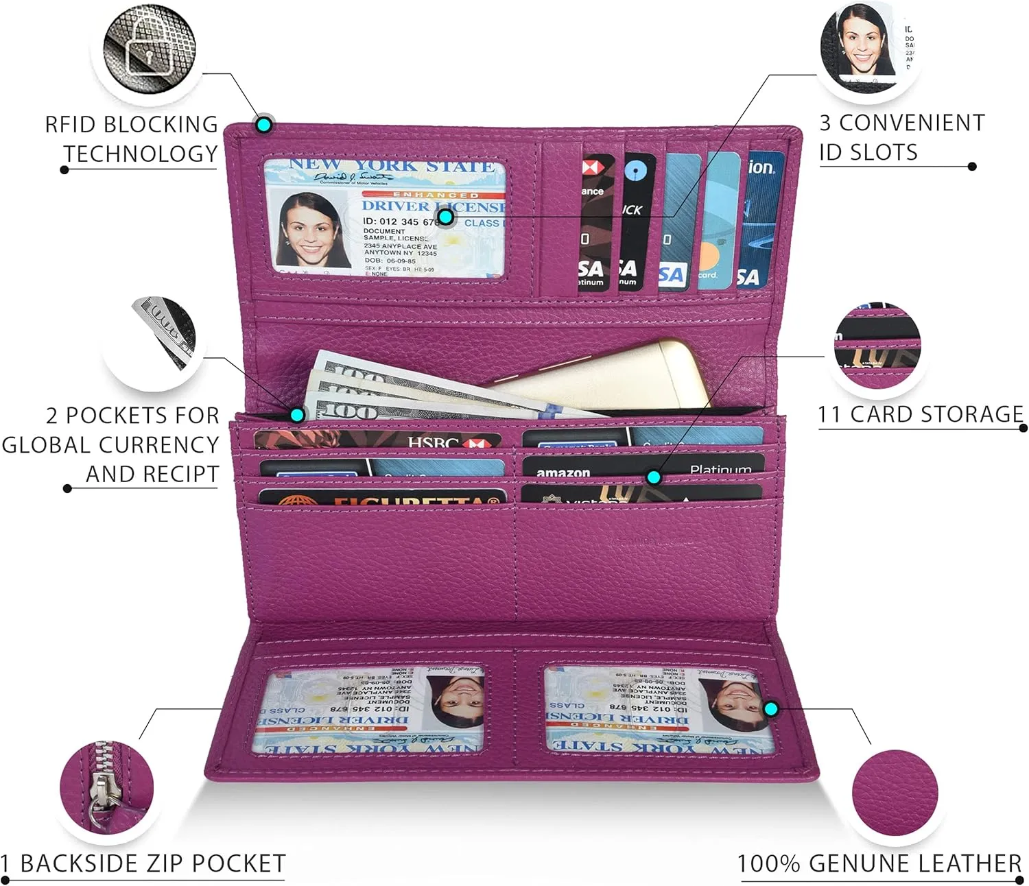Real Leather Women Wallet Leather with RFID Blocking -Trifold Card Holder Designer Ladies Clutch with ID Window Wallets