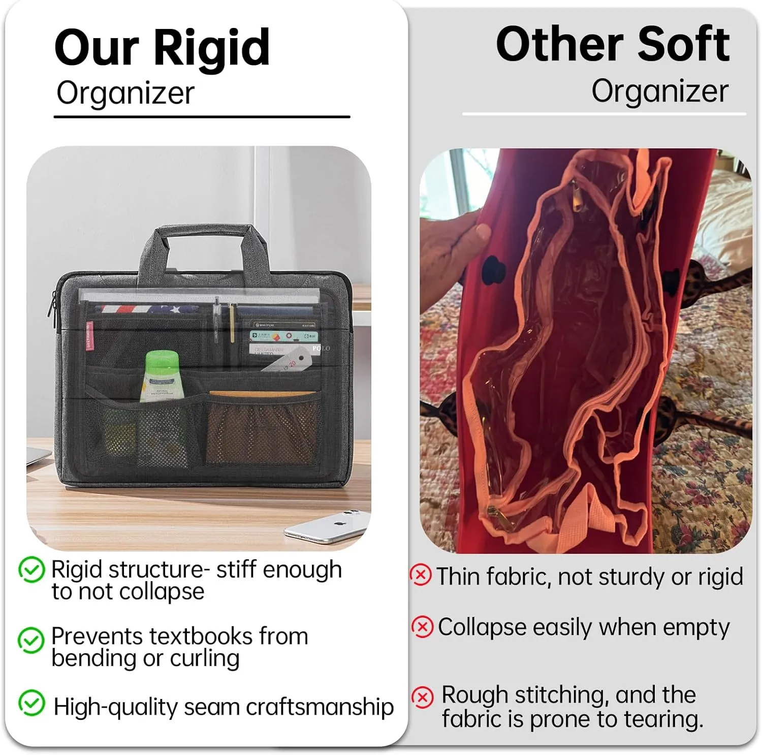 Rugged Organizer Insert for Briefcase Messenger Tote Bag Laptop iPad Computer Notebook Document