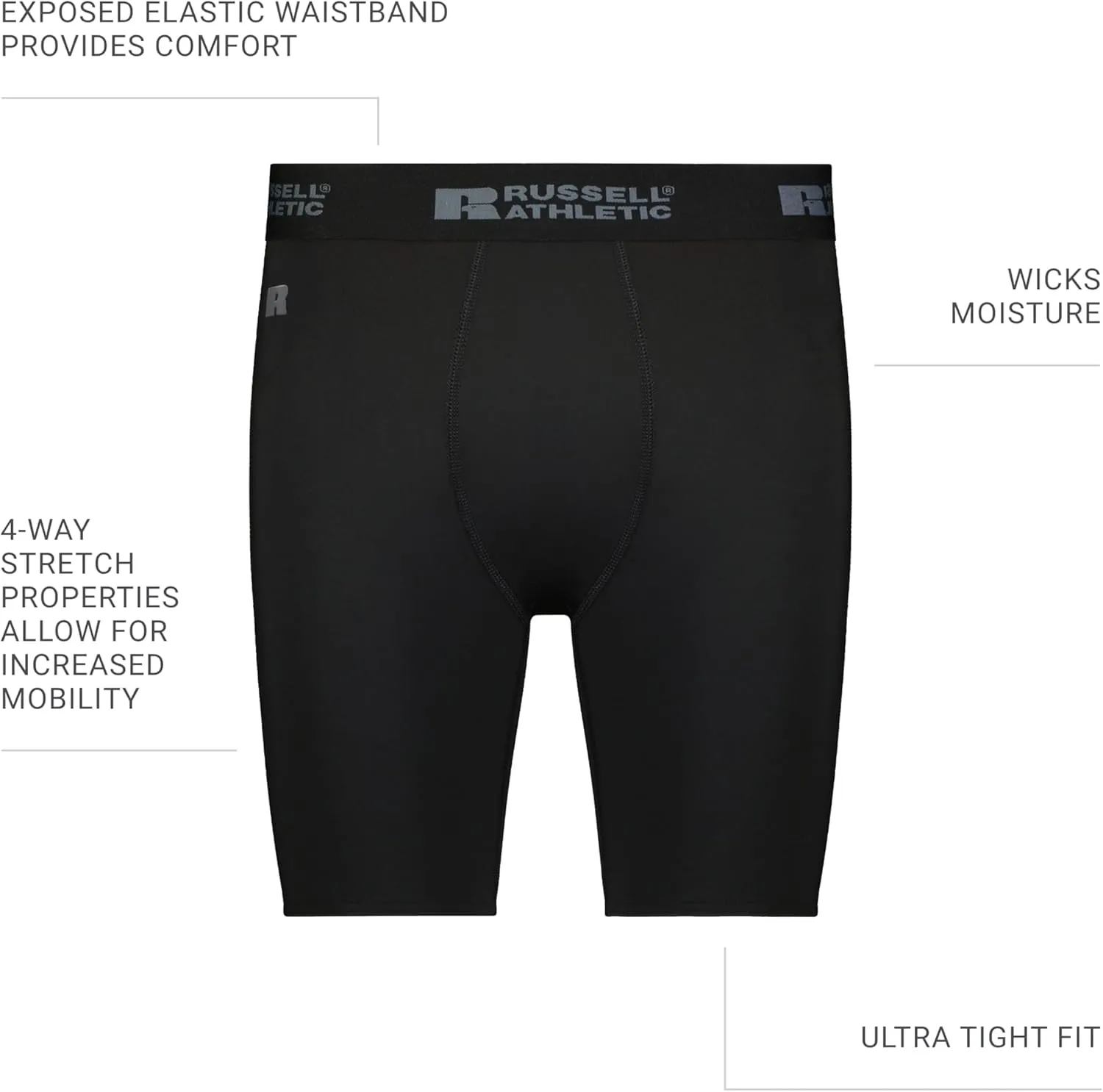Russell Athletic Men's Compression Shorts