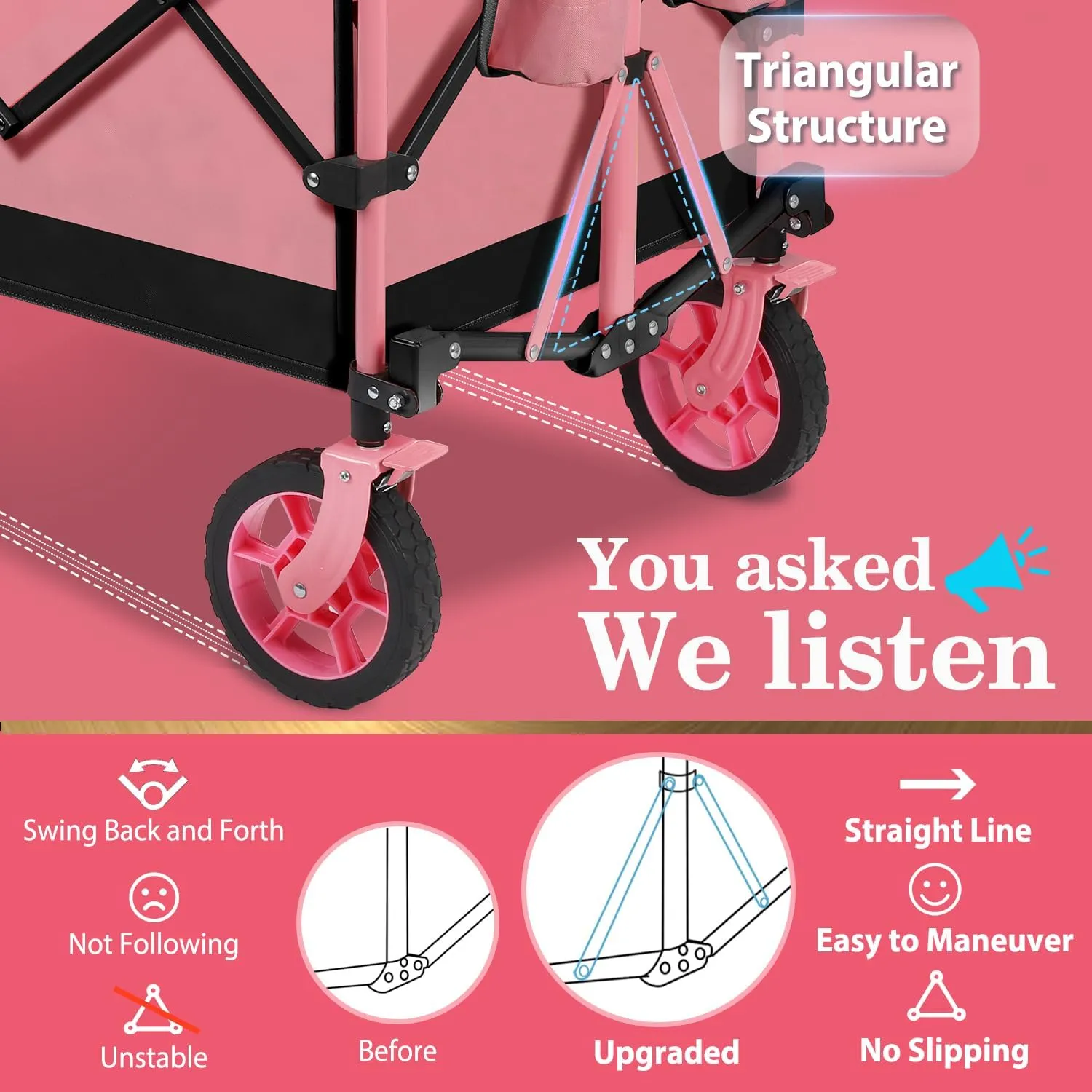 Sekey 220L Collapsible Foldable Wagon with 330lbs Weight Capacity, Heavy Duty Folding Wagon Cart with Big All-Terrain Wheels & Drink Holders (Black&Pink)