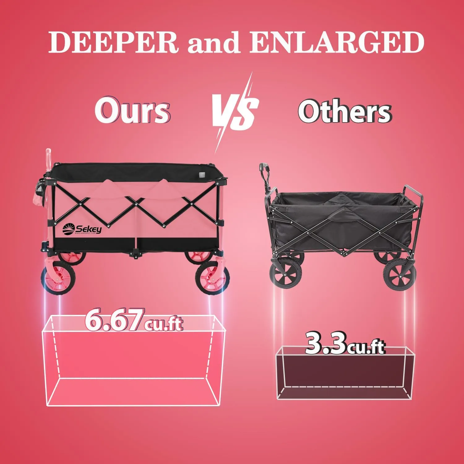 Sekey 220L Collapsible Foldable Wagon with 330lbs Weight Capacity, Heavy Duty Folding Wagon Cart with Big All-Terrain Wheels & Drink Holders (Black&Pink)