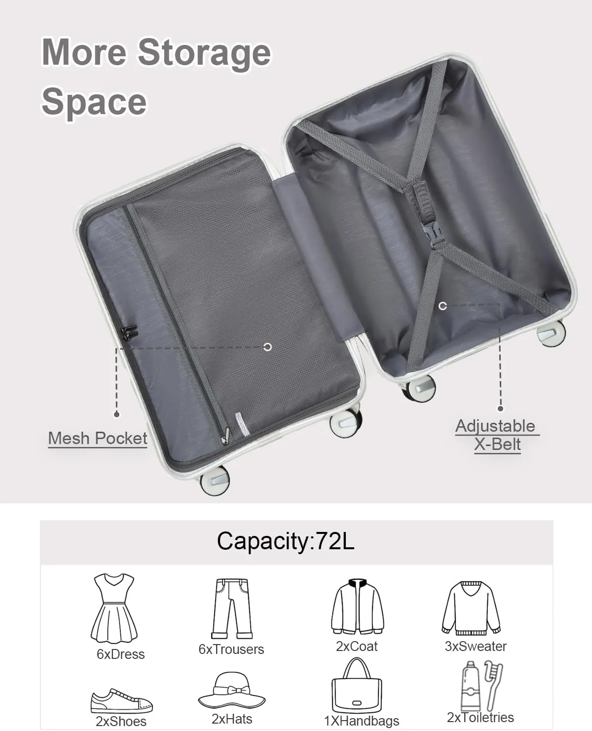 Somago 24 Inch Checked Luggage and Packing Cube Travel Set Hard Shell Lightweight Polypropylene Suitcase with Spinner Wheels TSA Lock,Classic Black