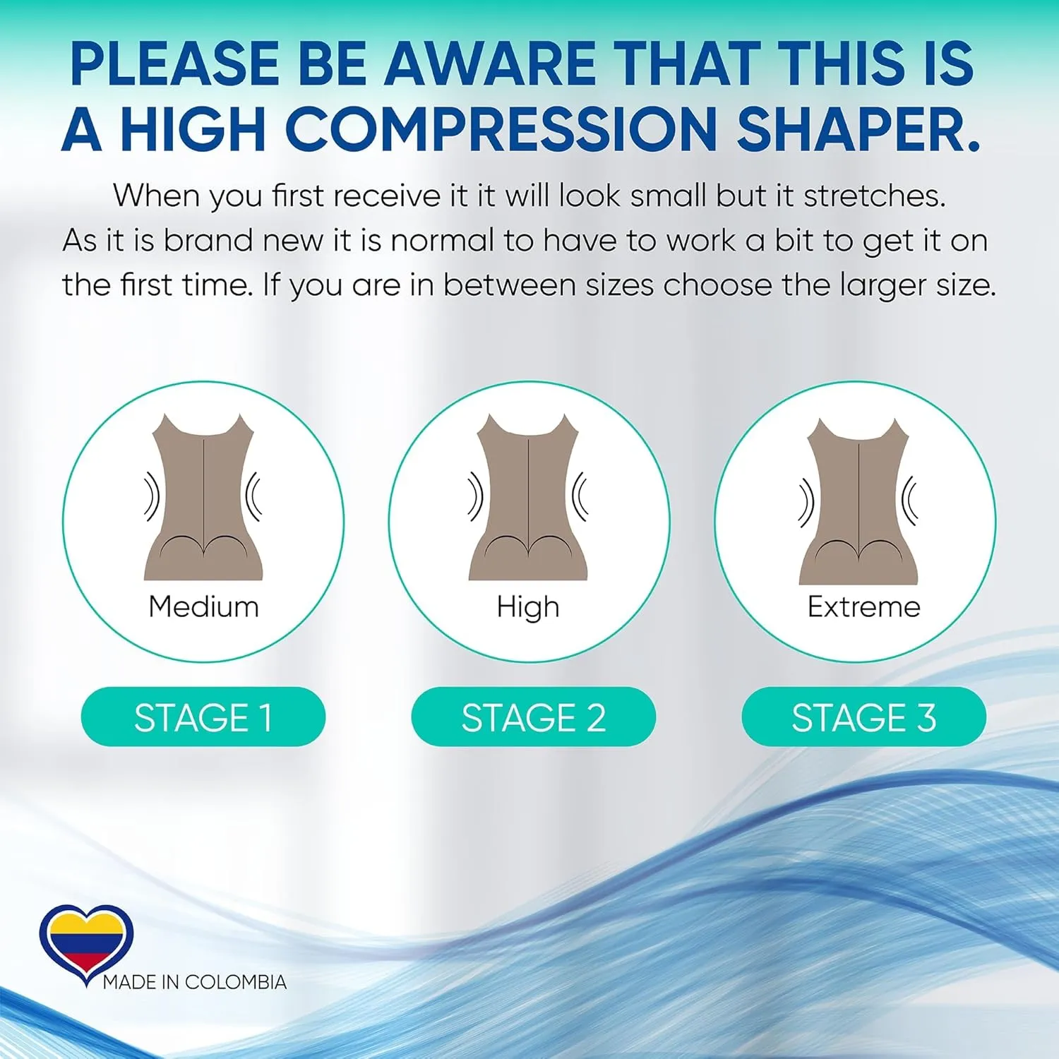 Stage 2 Colombian BBL Faja- Post Surgical Recovery Shapewear For Tummy Tucks Lipo360 or BBL Compression Garment Long Leg