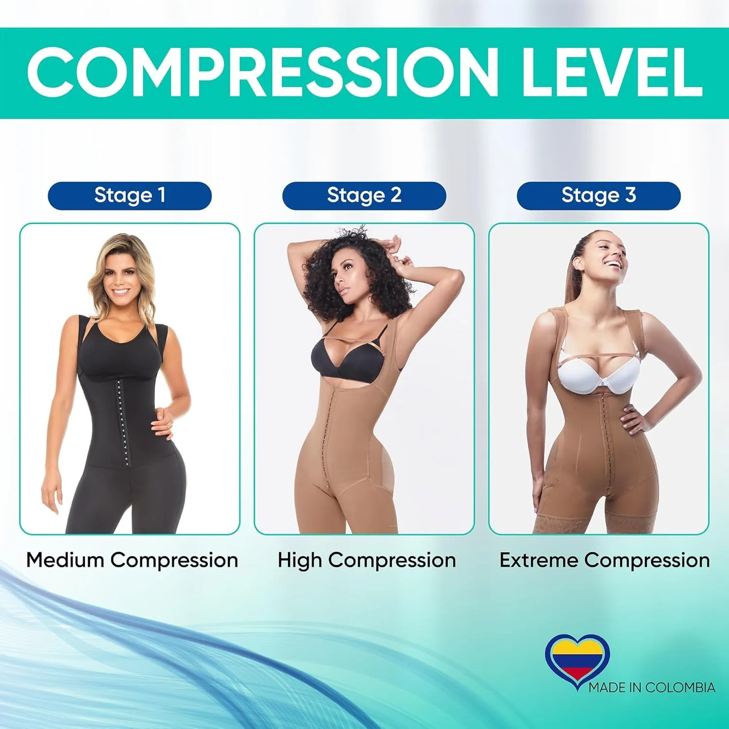 Stage 2 Colombian BBL Faja- Post Surgical Recovery Shapewear For Tummy Tucks Lipo360 or BBL Compression Garment Long Leg
