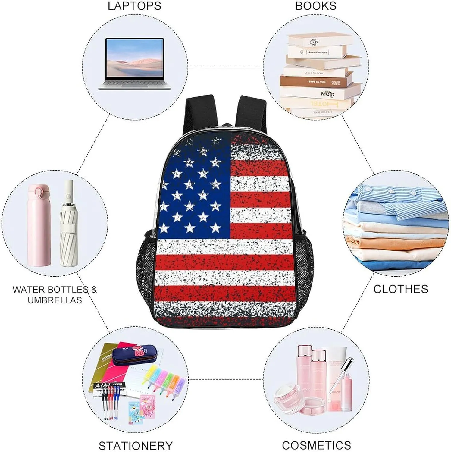 Supdreamc Adults Lightweight Vintage Retro American Flag Rucksacks Large Capacity Bookbag Transparent Bag for Trekking Outdoors Bicycle
