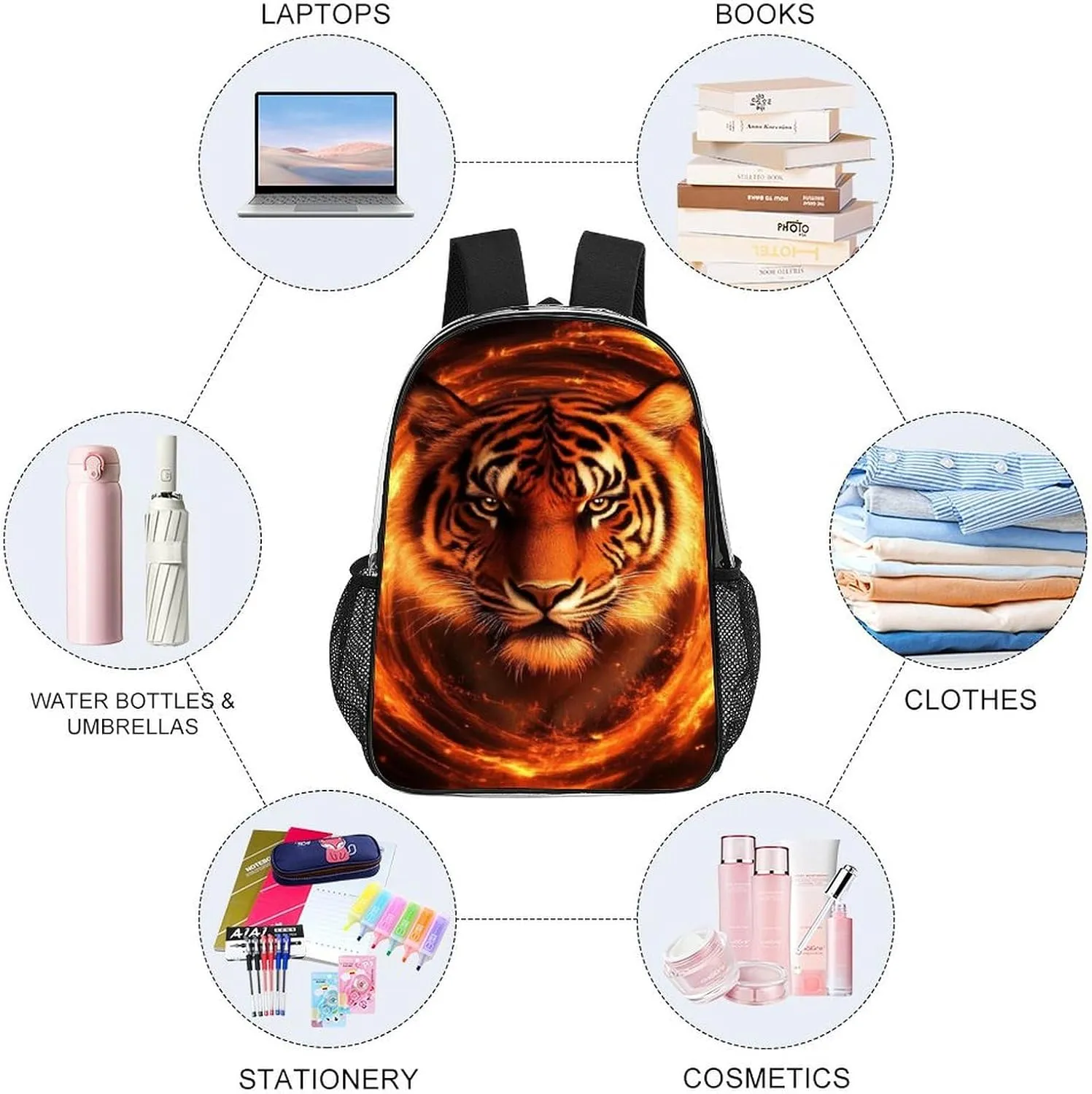 Supdreamc Men & Women Lightweight Wild Angry Animal King Fire Flame Tiger Casual Daypack Large Capacity Bookbag Transparent Bag for Gym Business Bicycle