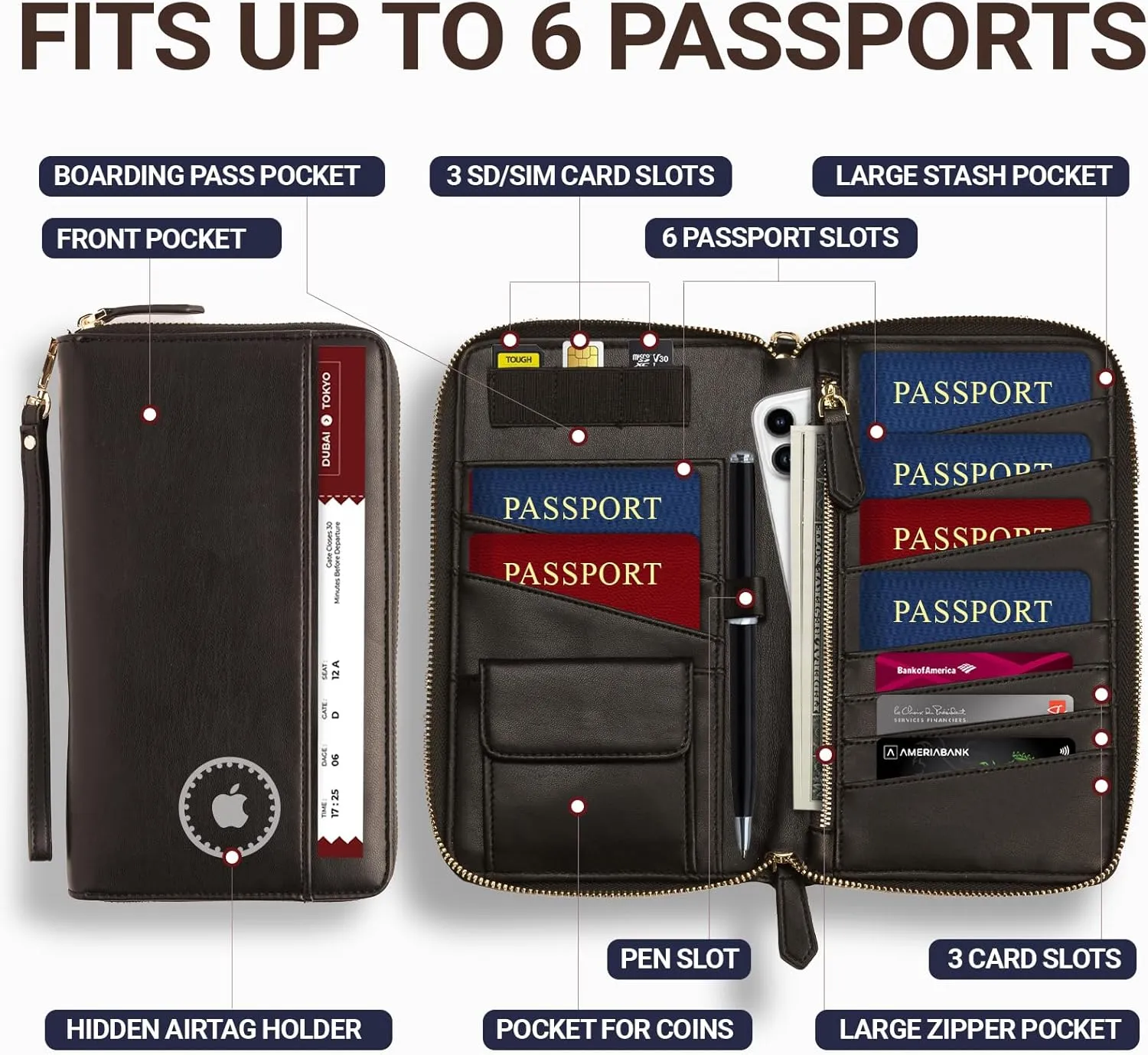 Travel Document Organizer - RFID Passport Wallet Case Family Holder Id Wristlet