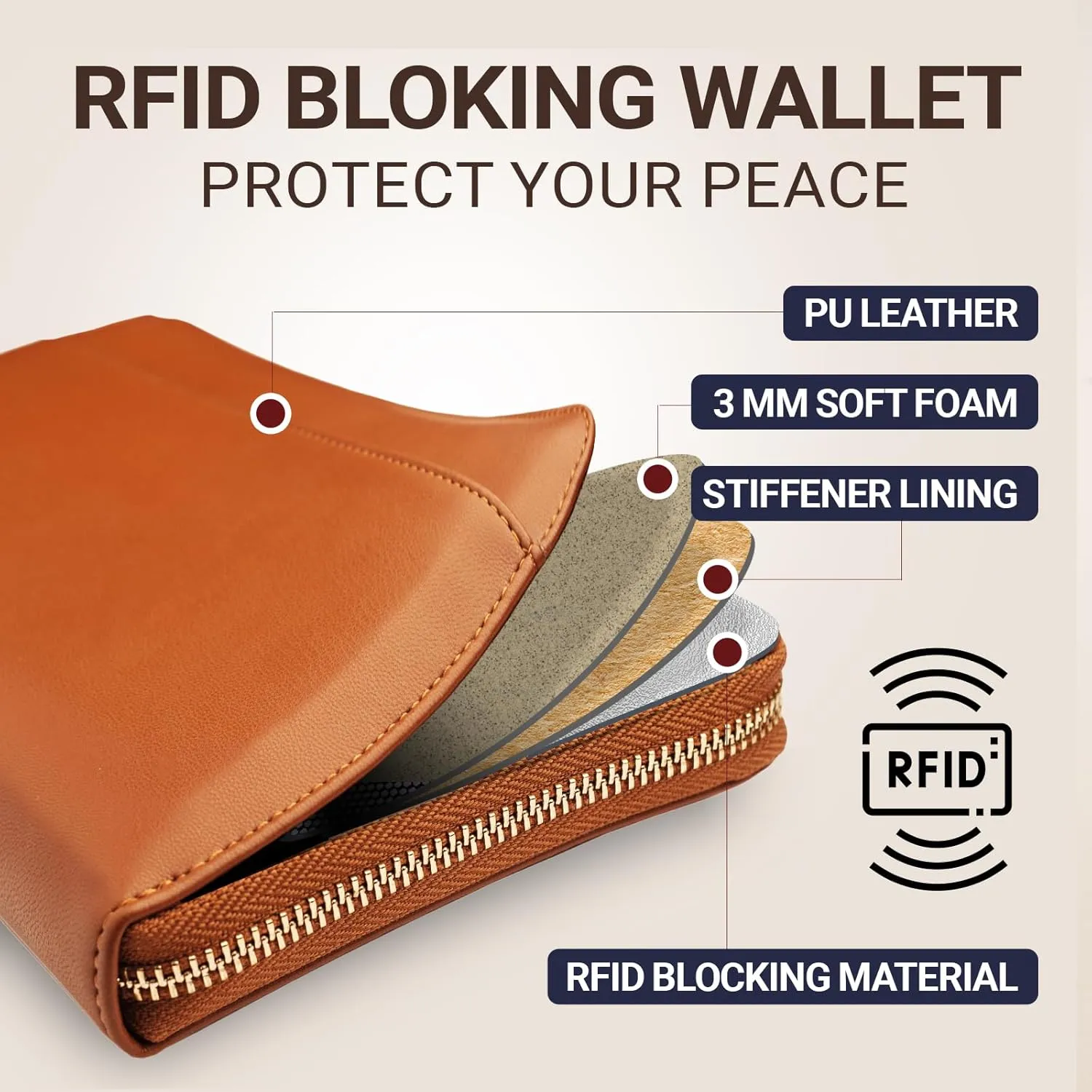 Travel Document Organizer - RFID Passport Wallet Case Family Holder Id Wristlet