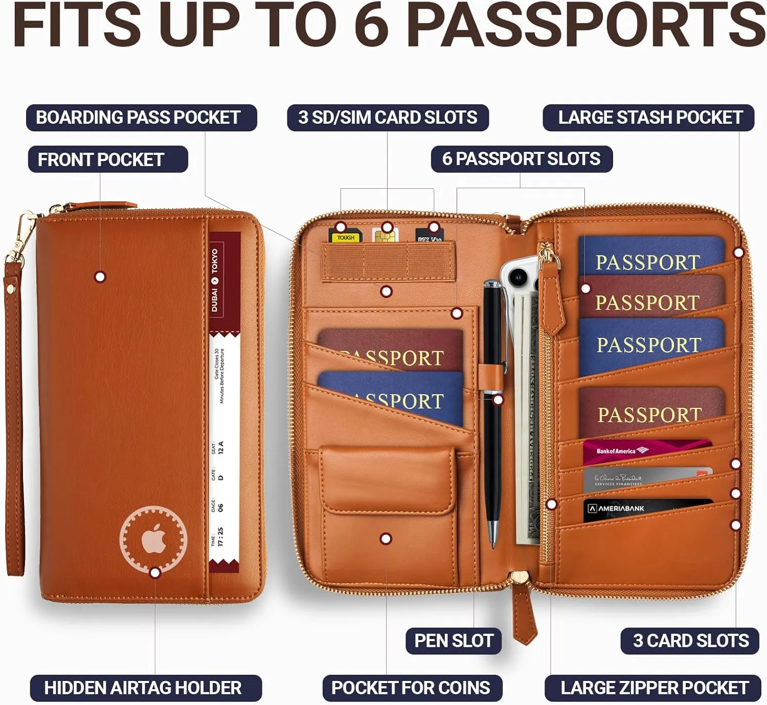 Travel Document Organizer - RFID Passport Wallet Case Family Holder Id Wristlet