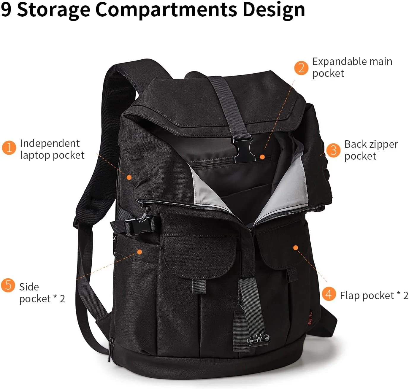 Travel Laptop Backpack for Men Women, Large School BackpackFit 17 Inch Laptop, Carry on Backpack for Airplanes, Water Resistant & Comfortable College Computer Backpack(Obsidian Black)