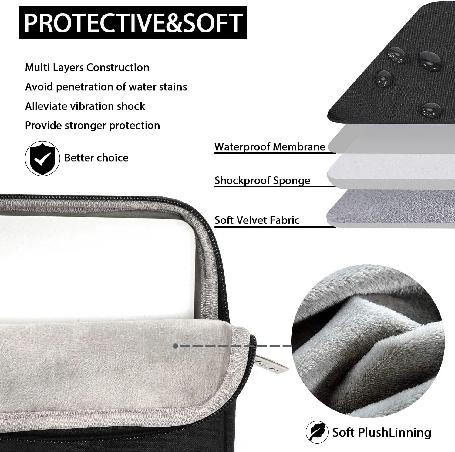 V Voova Laptop Bag 13-14 inch with Shoulder Strap & Handle, Waterproof Laptop Case Sleeve Compatible with 13-14” MacBook Air/MacBook Pro, Slim Briefcase Computer Cover for Men Women, Black