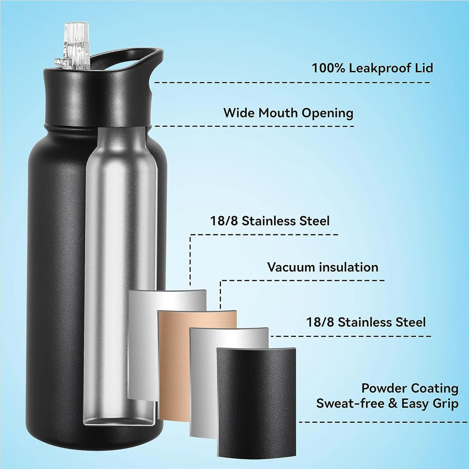 VEGOND 32 oz Insulated Water Bottle Bulk Stainless Steel Metal Water Bottles with Leak Proof Straw Lid & Spout Lid, Wide Mouth Double Walled Vacuum Travel Sports Bottle, 8 Pack