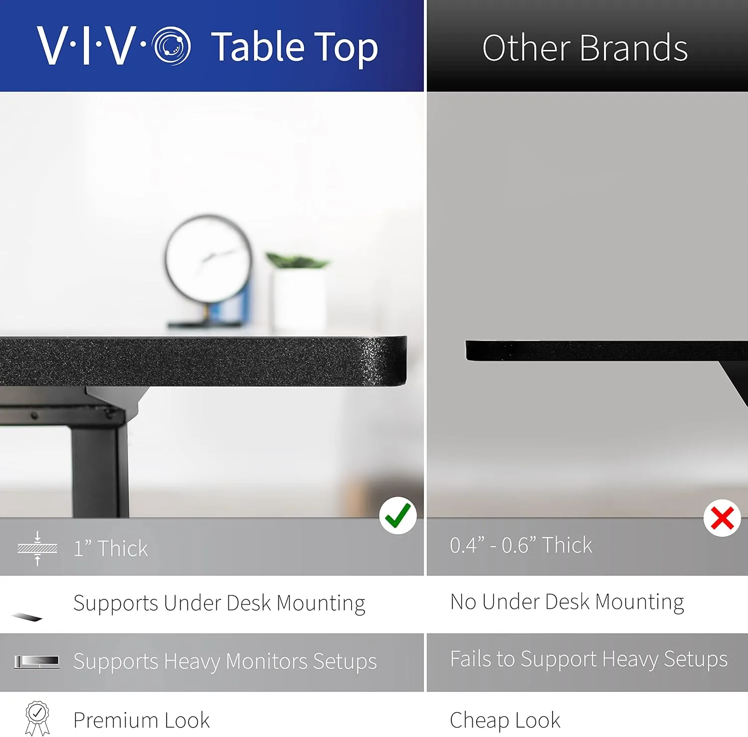 VIVO Electric 60 x 30 in Standing Desk, Memory Height Adjustment, 1B Series, Dark Gray Top White Frame, DESK-KIT-1W6G-30